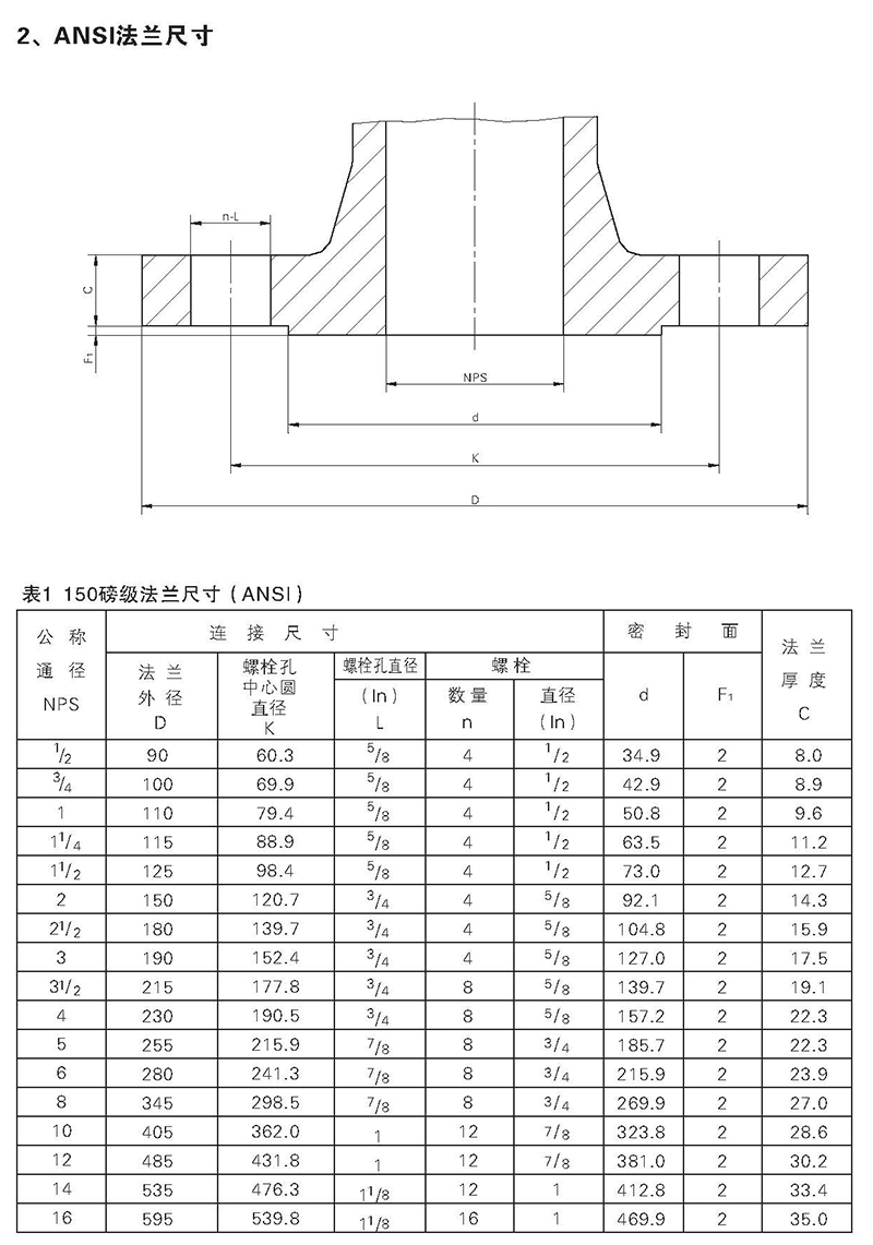 富恒控制閥整體式電子樣體_頁面_24.jpg