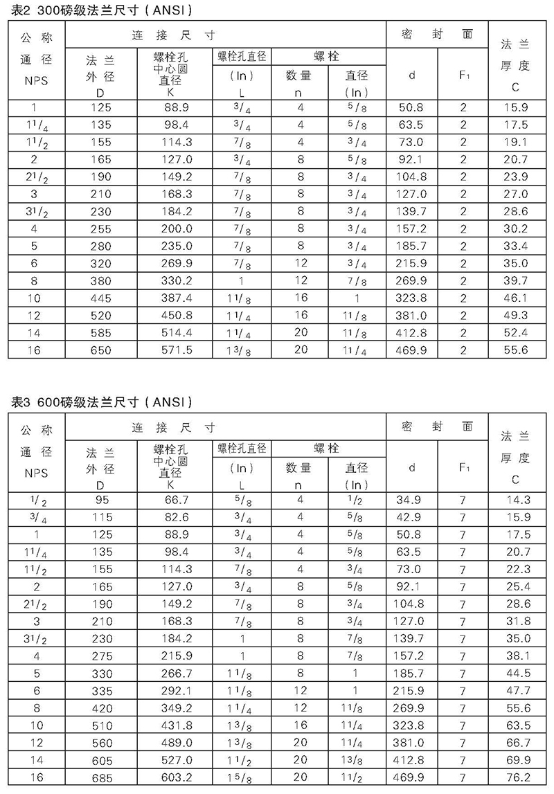 富恒控制閥整體式電子樣體_頁面_25.jpg